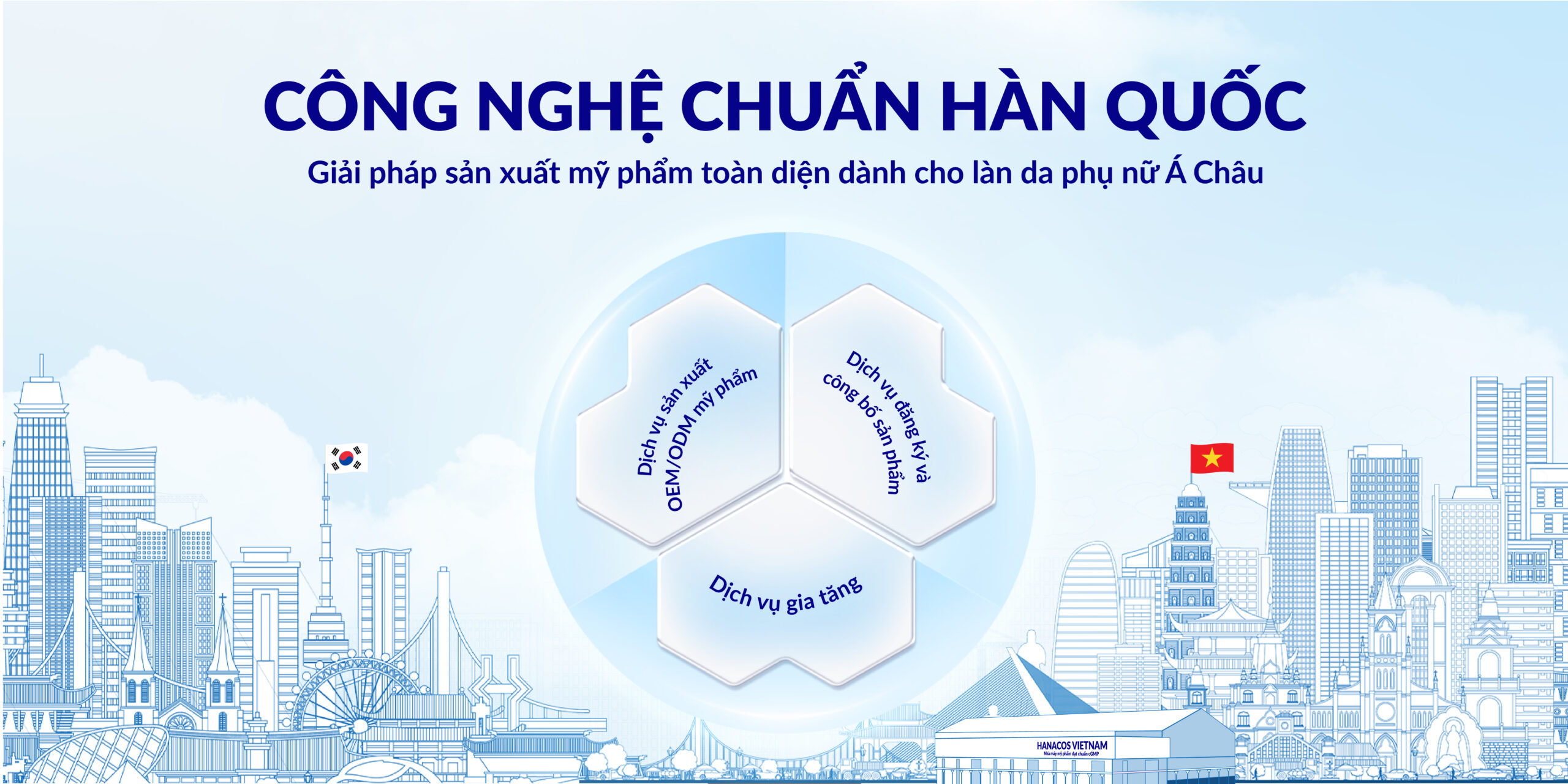 GIẢI PHÁP SẢN XUẤT MỸ PHẨM TOÀN DIỆN CHUẨN CÔNG NGHỆ HÀN QUỐC