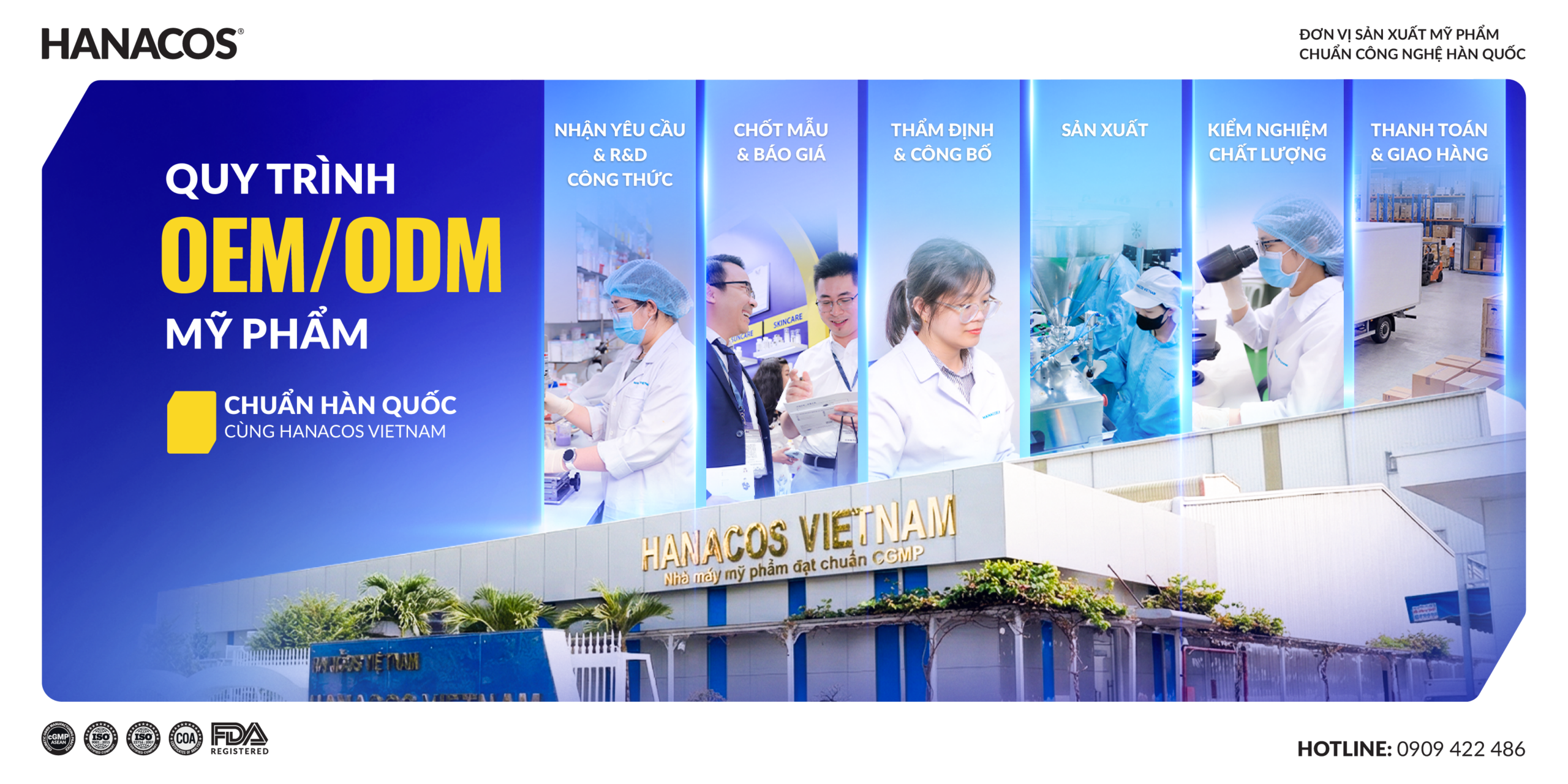 Khám Phá Quy Trình Sản Xuất Mỹ Phẩm OEM/ODM Chuyên Nghiệp: Giải Pháp Toàn Diện Cho Thương Hiệu Việt