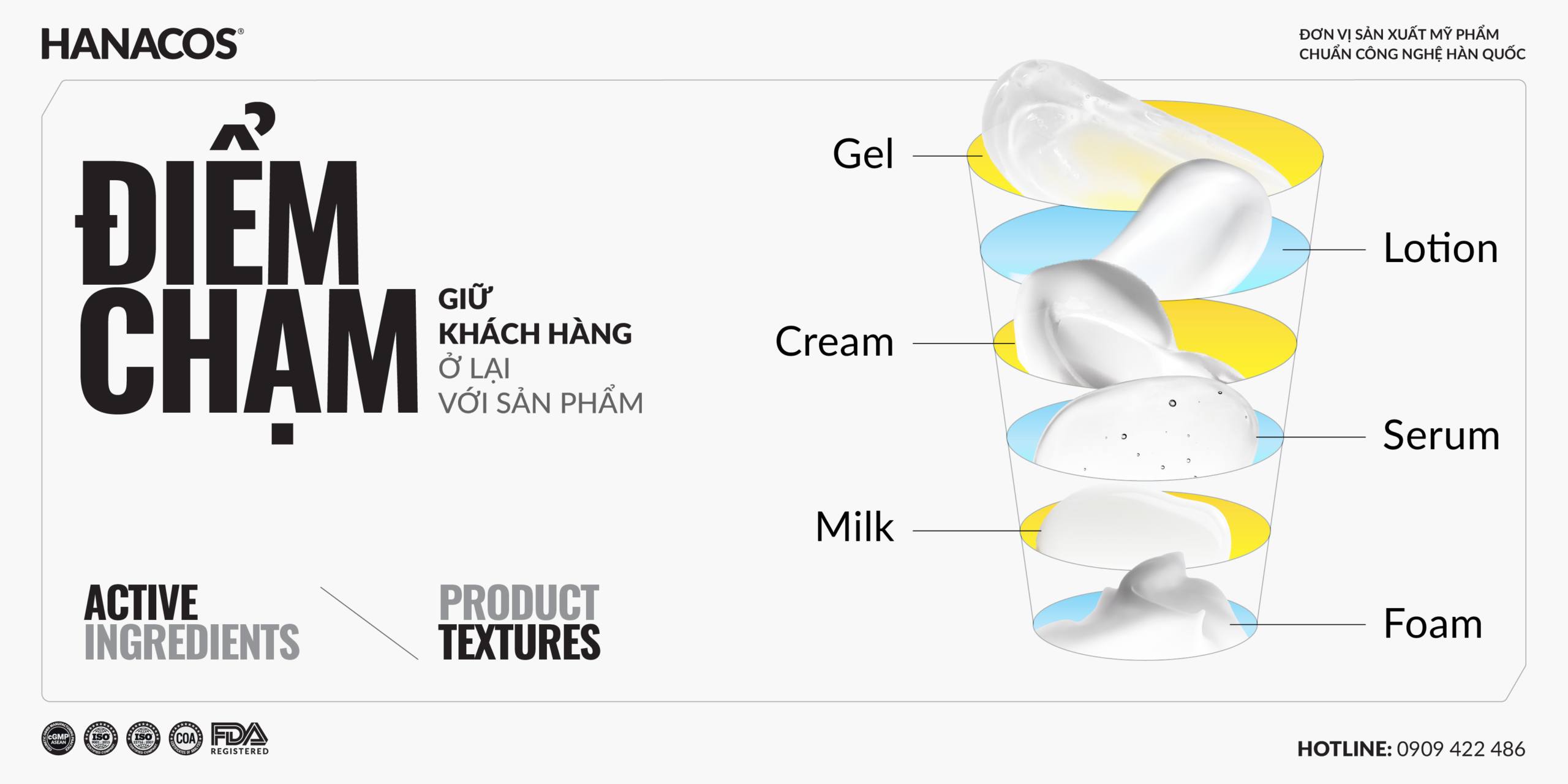 Texture Skincare: Lợi Thế Cạnh Tranh Thầm Lặng Quyết Định Sự Thành Công Của Sản Phẩm | Hanacos Vietnam