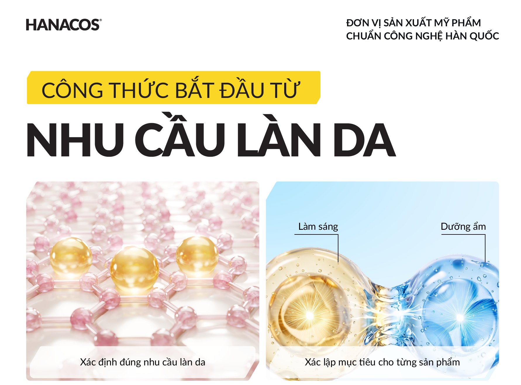 Xây Dựng Công Thức Mỹ Phẩm Chuẩn Hàn Chất Việt Cùng Nhà Máy Hanacos Vietnam